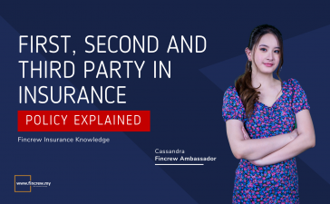 First, Second And Third Party In Insurance Policy Blog Featured Image