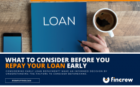 Factors To Consider Before Early Loan Repayment Blog Featured Image