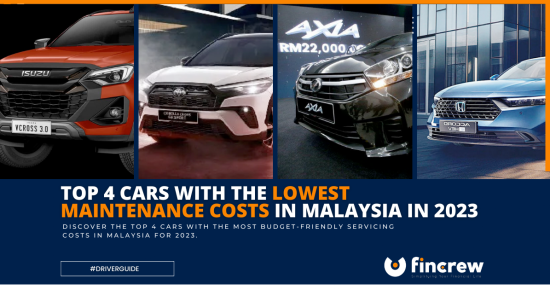 Most Affordable Cars for Maintenance in Malaysia Blog Featured Image