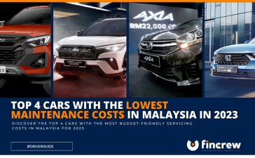 Most Affordable Cars for Maintenance in Malaysia Blog Featured Image