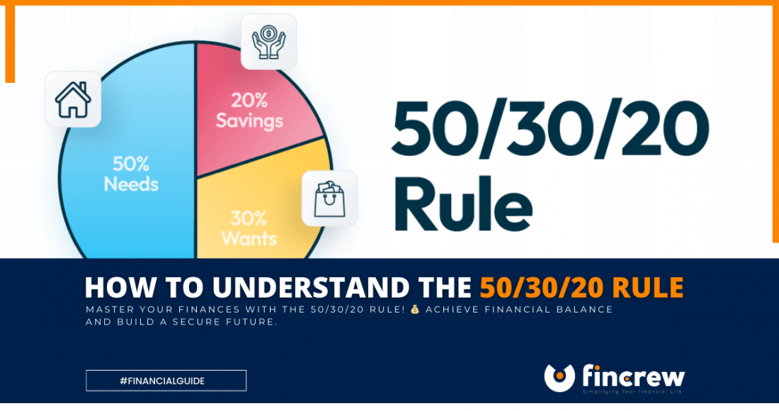 50/30/20 Rule Blog Featured Image