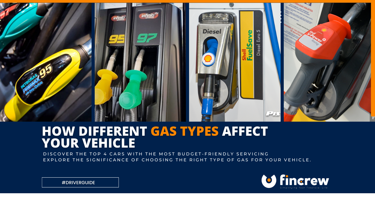 How different types of gas affect your car