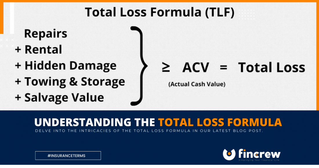 Deciphering The Total Loss Formula Blog Featured Image