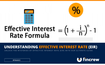 Effective Interest Rate Blog Featured Image