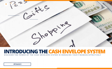 Introducing The Cash Envelope System Blog Featured Image