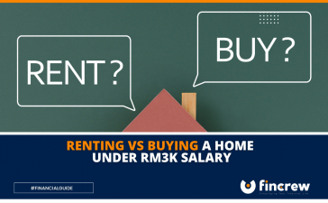 Renting vs Buying a Home On a RM3K Salary