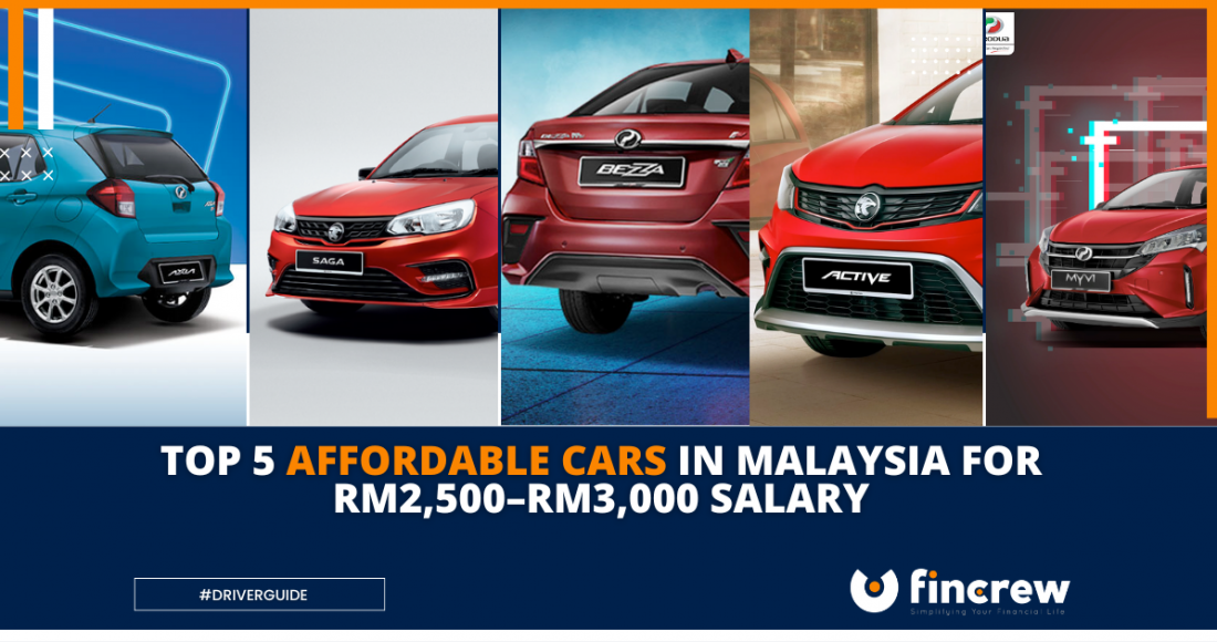 Top 5 Affordable Cars in Malaysia for RM2.5K–RM3K Salary
