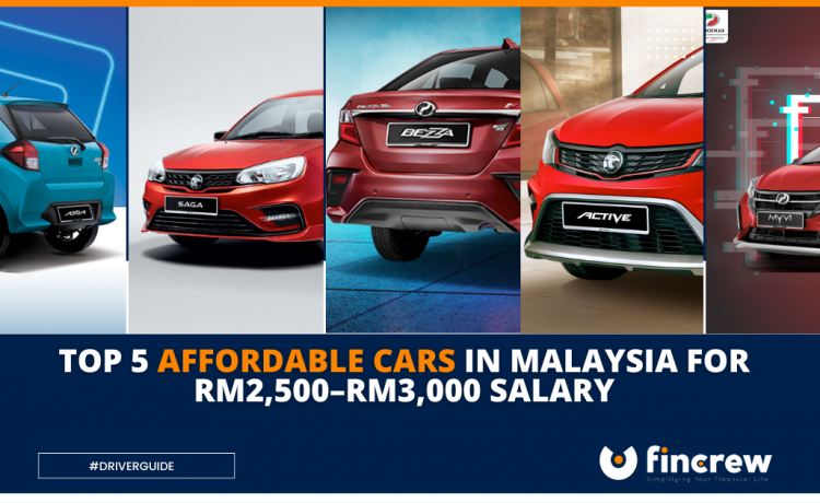 Top 5 Affordable Cars in Malaysia for RM2.5K–RM3K Salary