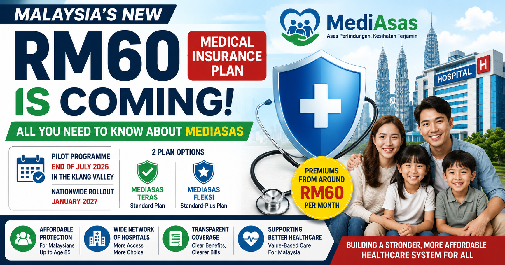 Malaysia's New RM60 MediAsas Medical Insurance Plan